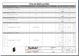 Advanced BOM table Advanced BOM table